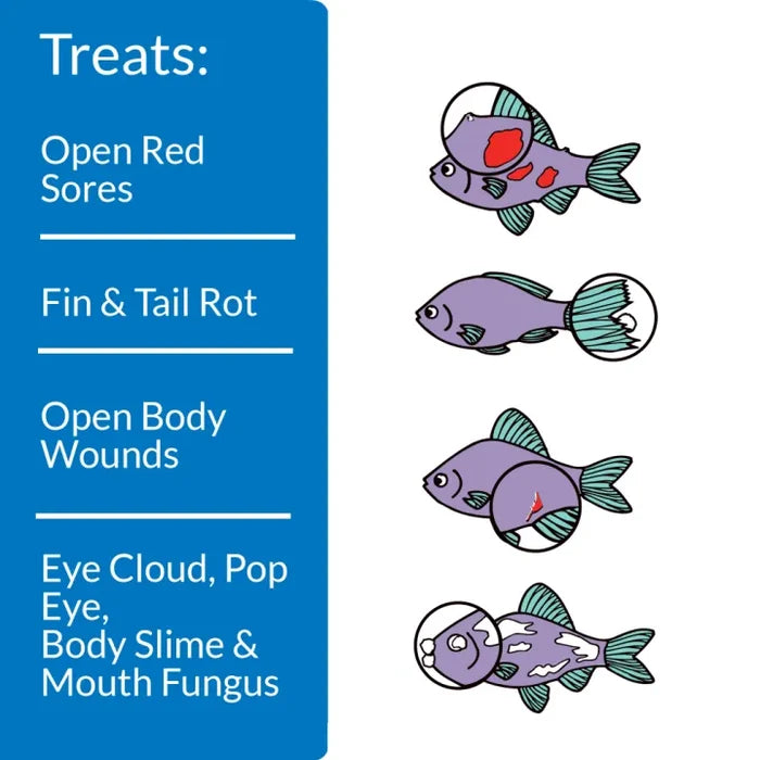 API API MELAFIX Freshwater Fish Bacterial Infection Remedy