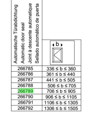 266789