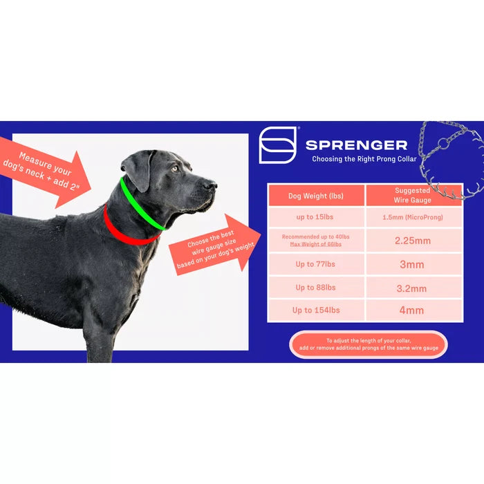 Coastal Pet Products Herm. Sprenger Middle Links for Dog Prong Collars