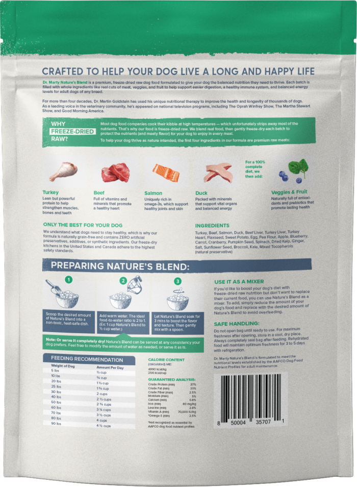 Dr. Marty Nature's Blend Freeze Dried Raw Dog Food
