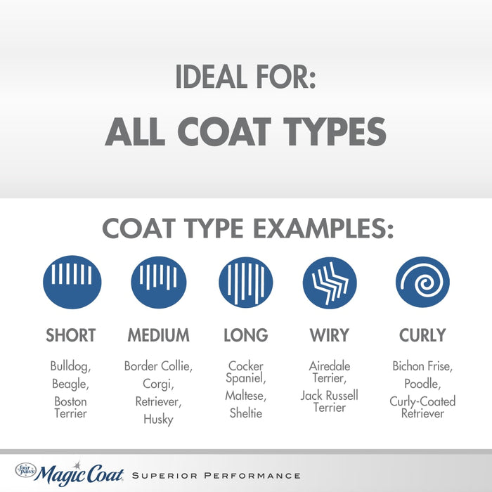 Four Paws Magic Coat Hypo-Allergenic Dog Shampoo