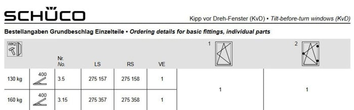 kiep voor draai schaar