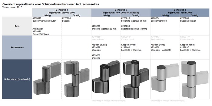 Schermafbeelding 2025-07-15 134552