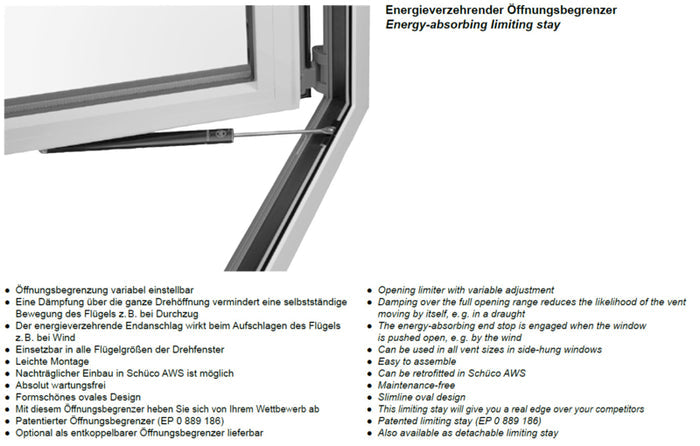 openingsbegrenzer info