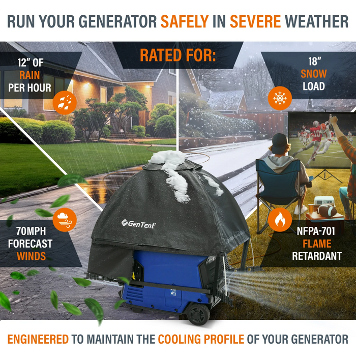 GenTent  Standard Black Generator Cover Inverter Kit for Fully Encased