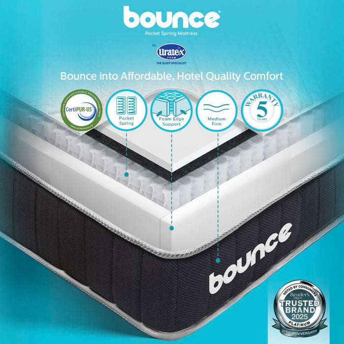Uratex Bounce Pocket Spring Mattress