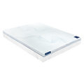 Uratex Trill Seave Mattress Topper